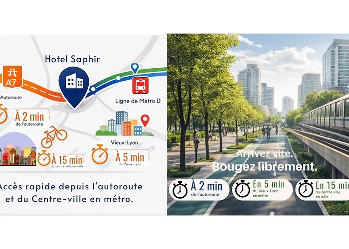 Hotel Saphir Lyon